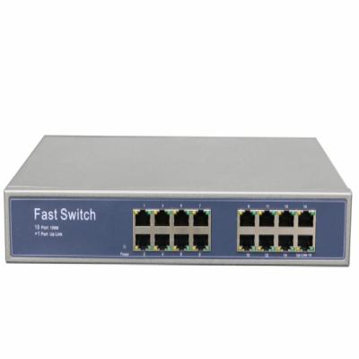 China LACP OEM 16 port reverse POE switch with fixed vlan for ftth/fttb for sale