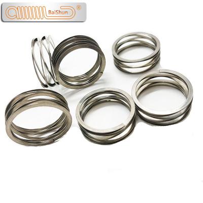 China Coil Guangdong specialize in manufacturing hydraulic wave spring machinery stainless steel wave spring customizable for sale