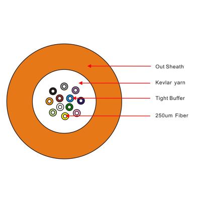 China FTTH Indoor 12 core fiber optic cable OM3 / optical fiber distribution cable for sale