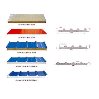 China Garment Shops Z - Lock Sandwich Panel Roll Forming Machine for sale