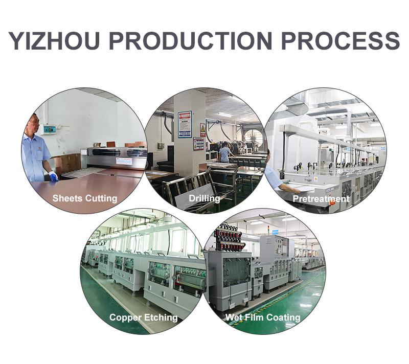 Fornecedor verificado da China - Shenzhen Yizhuo Electronics Co., Ltd