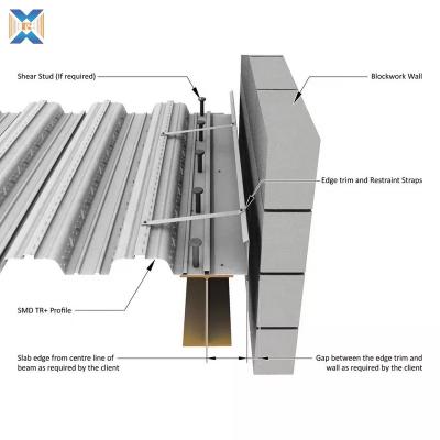 China Contemporary Building Materials Galvanized Corrugated Metal Steel Decking Prices/Composite Floor Decks for sale