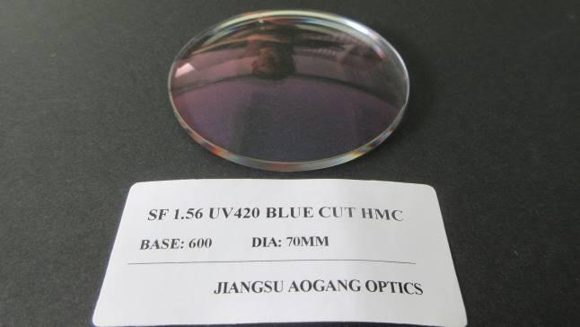 Verified China supplier - Jiangsu Aogang Optical Glasses Co., Ltd.