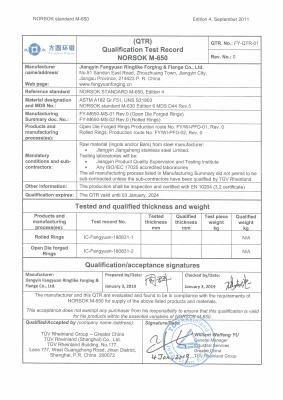 Китай Корпус и закрытие NORSOK M650, PED 2014/68/EU Материал для ковки клапанов ASTM F51, ASTM F53 продается