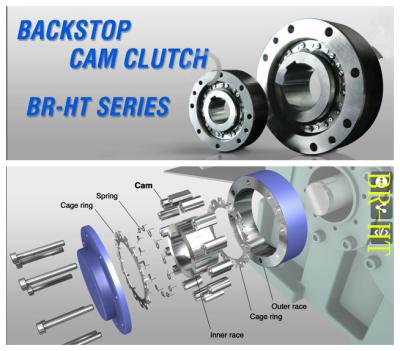 China BR/BR-P series sprag  type one way backstop cam clutch apply in package machine for sale