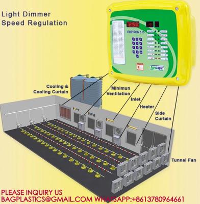 China Auto 220V T607 Grow Room Environment Controller Poultry House T607 Grow Room Environment Controller for sale