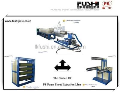 China PS Frame Production Line PS Sheet Extruder PS Frame Extruder for sale