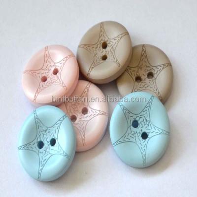 China Sustainable Fashion Garment Plastic Button for sale