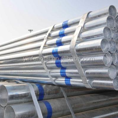 China Structure Pipe China Manufacturer Hot Rolled Round Galvanized Hollow Section Steel Pipe Price for sale