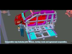 Automotive Assembly Equipment Car Manufacturing Assembly Line