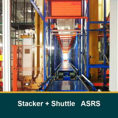 China Stacker + Shuttle ASRS, automatisches Speicher- und Abrufsystem zu verkaufen