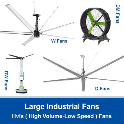 Cina Grandi ventilatori industriali per officine Grandi ventilatori HVLS con lame anti-colisione in vendita