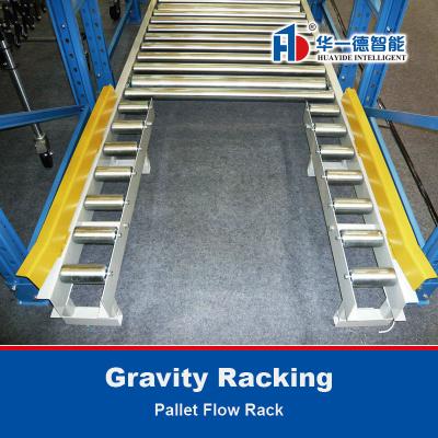 China Schwerkraft-Paletten-Flow-Racks Schwerkraft-Racks Lagerhaus-Lagerracks Schwerkraft-Racks zu verkaufen