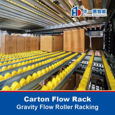 China Karton-Flow-Rack Schwerkraft-Flow-Roller-Rack Karton-Flow-Rack Lagerrack zu verkaufen