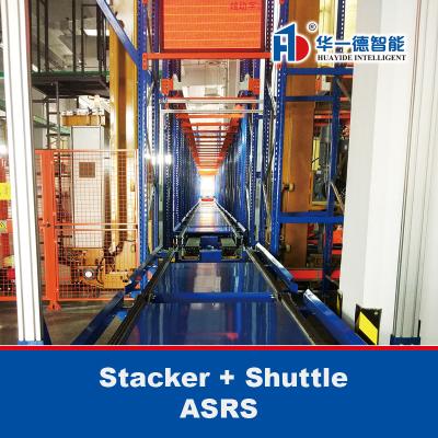 Cina Stacker + Shuttle ASRS, sistema automatico di stoccaggio e recupero in vendita