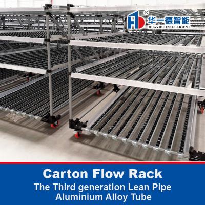 Κίνα Άλουμινιο κράμα Lean Pipe Flow Material rack Carton Flow Rack Gravity roller rack Αποθήκη Αποθήκευση Racking προς πώληση