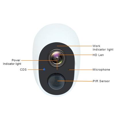 China I66 Waterproof Audio/Motion Detection TIMMY V1 Baby Monitor 1080p Two Way Wifi Smart Mini Camera for sale