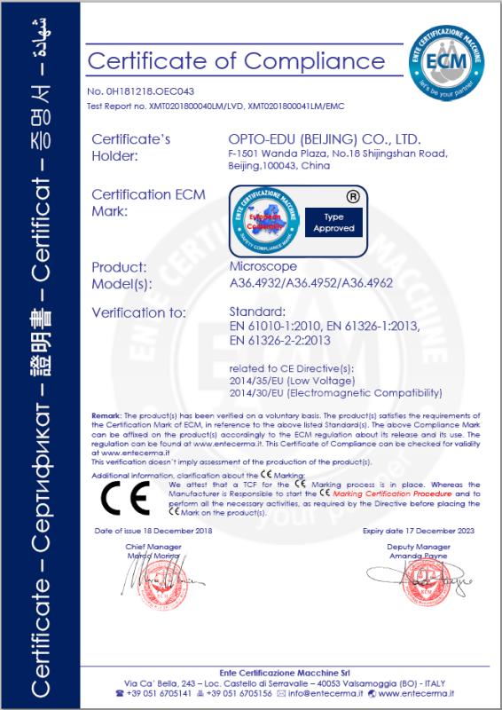 CE - Opto-Edu (Beijing) Co., Ltd.