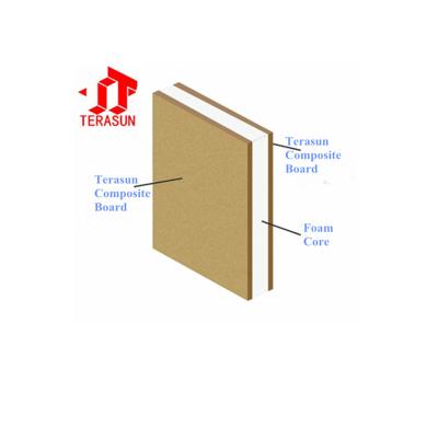 Cina High quality soundproof waterproof fire retardant foam insulation board sip panel structural insulation panel building boards in vendita