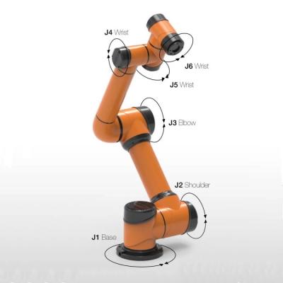 중국 6 Axis Industrial Collaborative Robotic For Spraying Painting Robot Arm 판매용