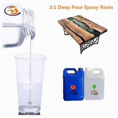 China Mix Ratio 3:1 Anti Yellowing Deep Pour Crystal Clear Epoxy Resin For Wooden Works Te koop