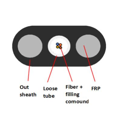 Cina Cavo flessibile a fibra ottica piano PE3.5x7.5mm FRP impermeabile della metropolitana sciolta del centro di FTTH 4 in vendita