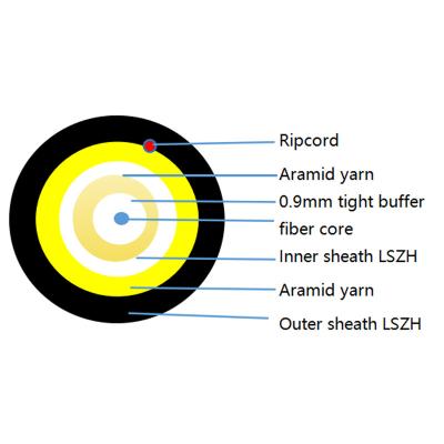 Cina Cavo a fibre ottiche dell'interno all'aperto 4.6mm GJYFJH del doppio della guaina FTTH cavo del giro in vendita