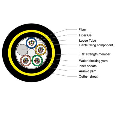 China 100M Span Optical Fiber Cable 48 Cores All Dielectric Self Supporting Power ADSS en venta