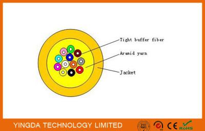 China Indoor Multi-Fiber Multi-purpose Fiber Optic Distribution Cable Tight Buffer Aramid Yarn for sale