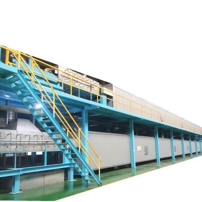 China Hotels Color Coating Line for sale