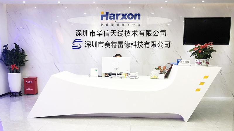 Verified China supplier - Harxon Corporation