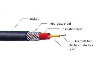 China φ 5 / 7 / 8 / 9 Mm High Voltage Ignition Cable Used In Ignition Wire Set for sale