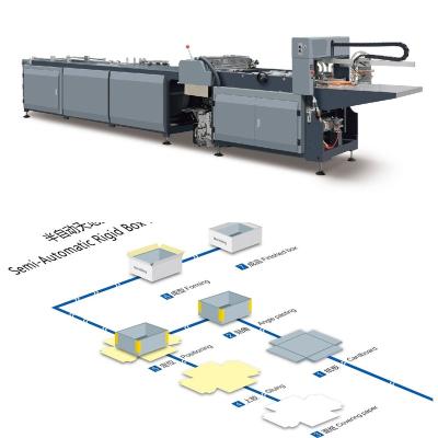 China Paper Behind Egde Autocmatic Suction Feeding JS-600A Automatic Paper Box Making Machine Paper Gluing Machine Paper Behind Egde Autocmatic Suction Feeding For Hardcover Book Paper Box for sale