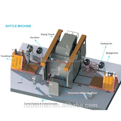 China Factory molds, plastic molds for tile finish turning machine molded high set/plastic rotomolding machine 1/rotomolding machine for sale