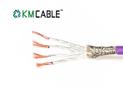 China PVC Isoliermotorantrieb-Kabel, Farbdraht-industrieller Kabelbaum zu verkaufen