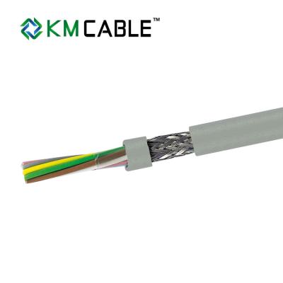 China PVC Outer Sheath Flexible Power Cord 500M Cable Length CE / ROHS Certification for sale