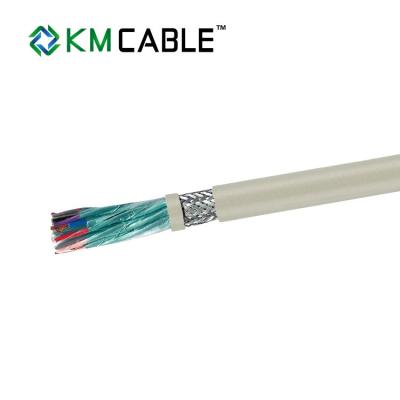 China Copper Conductor Screened Flexible Cable Standard Explosion Proof Flexible Cable for sale