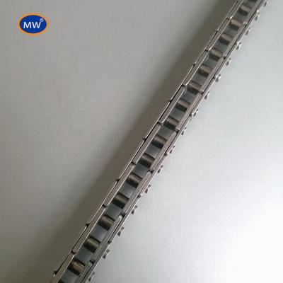 China Pushing Window Wholesale MW Anti Side Bow Chain For Pushing Windows P12.7FSSB P12.7SBF1 for sale