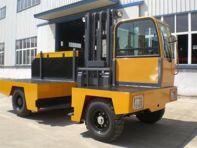 China 3600mm FDS80 3 stage 8 Tons 8t Diesel Side Loader Forklift for sale