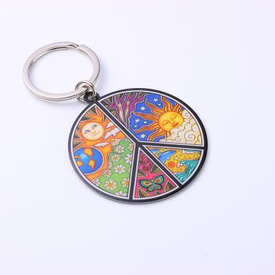 China IBIS Folk Custom Flat Clock Key Chain Metal Rotatable Anime Metal Amazon Hot Sell Rotatable Art Key Chain for sale