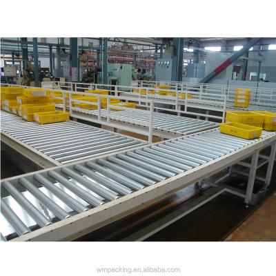 China Heat Resistant Powered Pallet Roller Conveyor For Automatic Production Lines And Dynamic Storage for sale