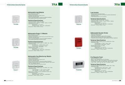 China Tanda Cataoluge - Page 7 Addressable Fire Alarm Module for sale