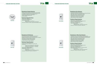 China Catálogo de Tanda - detectores convencionales independientes de la página 14 en venta