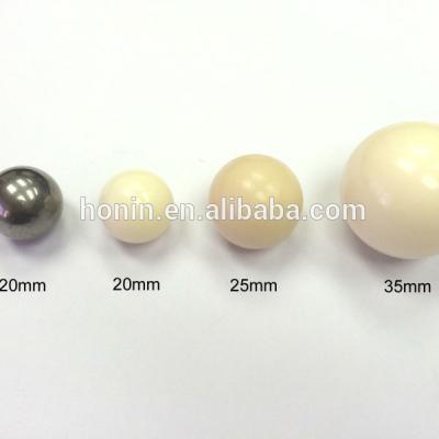 China Hong Kong Precision Quality STAHL Plastic Steel Ball Printing Stores World No.1 Bookbinding Parts Pioneer Manufacturer for sale