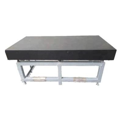 China Surface Flat Surfaces Granite Surface Plate Calibration Granite Inspection Plate Granite Plate With Stand for sale