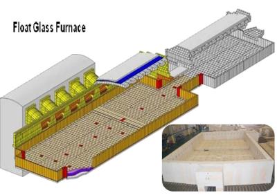 China Customized 300 TPD Cross Fired Furnace Large Capacity Float Glass for sale