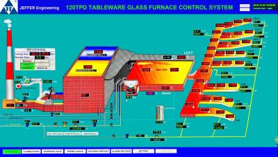 Cina Sistema di controllo del forno in acciaio leggero verniciato 0,5 mm 120TPD in vendita