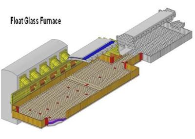 China Large Capacity Float Glass 300 TPD Cross Fired Furnace for sale