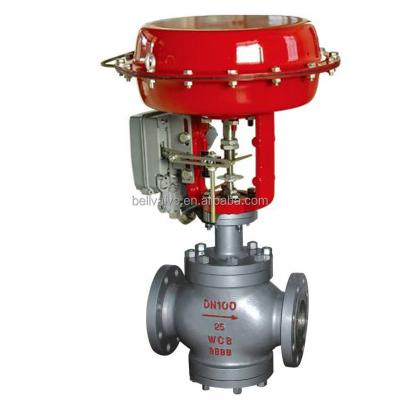 China General Single Action Diaphragm Pneumatic Casting Control Valve for sale