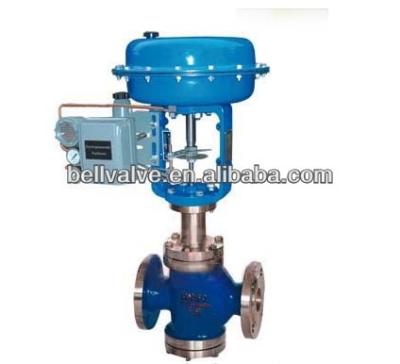 China Cast Steel Air Flow Control Valve Price for sale